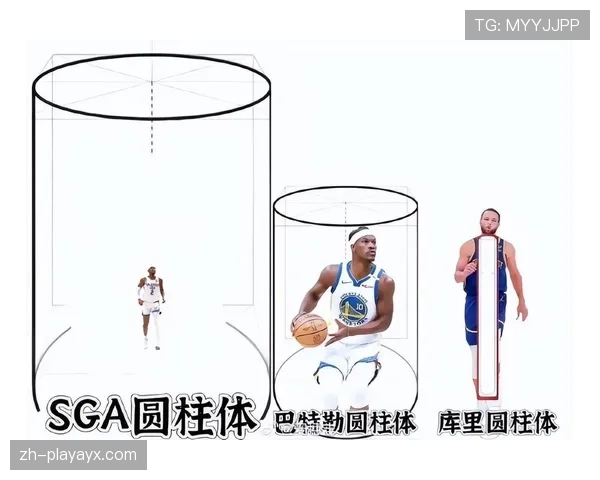 篮球圆柱体原则详解:空间范围与合理接触的判定标准 篮球圆柱体原则详解:空间范围与合理接触的判定标准